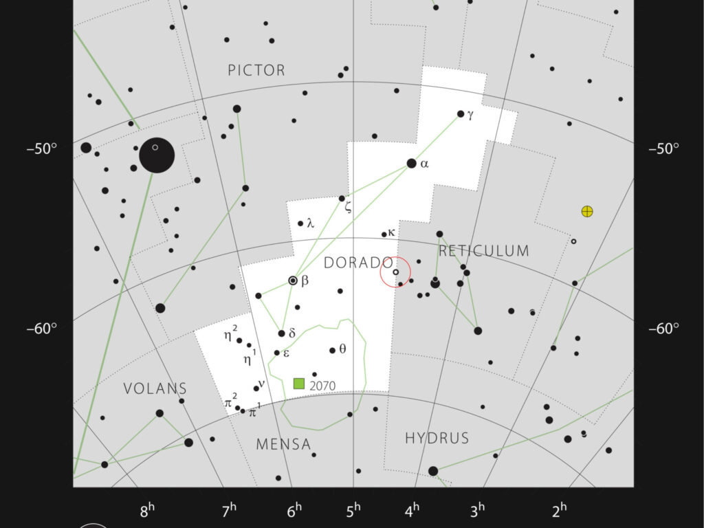 Capturan imágenes detalladas del burbujeo en una estrella fuera de nuestro sistema solar