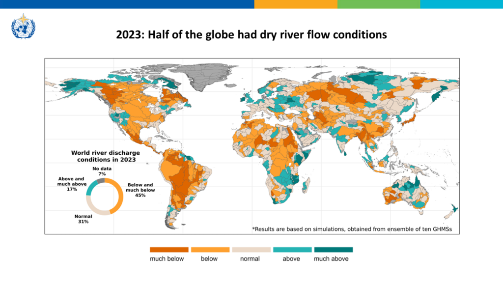 Crisis hídrica global cómo el cambio climático está secando el planeta, según la OMM 