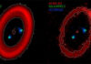 ALMA revela claves sobre la formación de planetas fuera de las órbitas conocidas