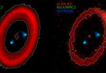 ALMA revela claves sobre la formación de planetas fuera de las órbitas conocidas