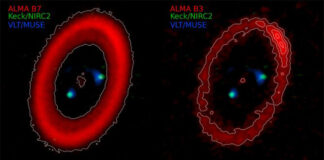 ALMA revela claves sobre la formación de planetas fuera de las órbitas conocidas