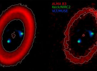 ALMA revela claves sobre la formación de planetas fuera de las órbitas conocidas