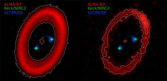 ALMA revela claves sobre la formación de planetas fuera de las órbitas conocidas