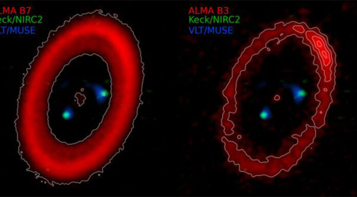 ALMA revela claves sobre la formación de planetas fuera de las órbitas conocidas