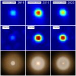 ALMA y la protoestrella B335 Un vistazo sin precedentes a la química de las estrellas en formación