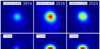 ALMA y la protoestrella B335 Un vistazo sin precedentes a la química de las estrellas en formación