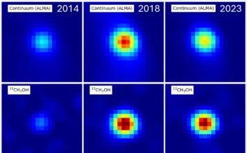 ALMA y la protoestrella B335 Un vistazo sin precedentes a la química de las estrellas en formación